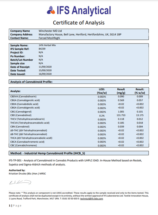 14% СBD ir žolelių mišinys - Zkittlez 3.5 g (8389585993996)